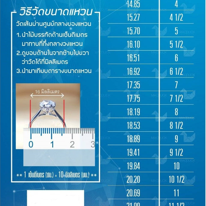Madduckjewels RG2603 แหวนเงินแท้ 925 CZ / โมอิส (Moissanite) / เพชรแลป (Lab Grown) ชุบโรเดียม แหวนแต่งงาน แหวนหมั้น